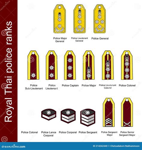 Royal Thai Police Ranks In Drawing Style Isolated Vector Stock Vector