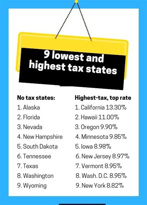 Nh Property Tax Rates By Town Margarett Rosen