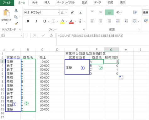 Excelで複数条件を満たすセルを数えるcountifs関数の使い方 Ux Milk