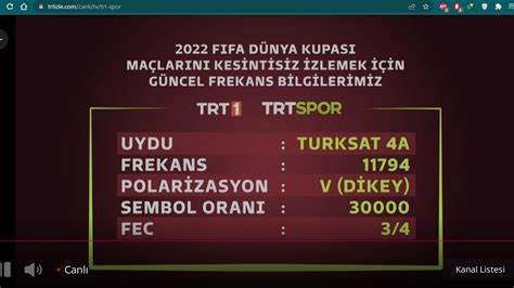 Burak On Twitter Bilgisayarda Trt Sporun Sitesinden Trt Sporu