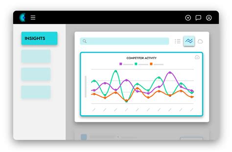 AI Competitive Analysis: 2024’s Comprehensive Guide - TopApps.Ai