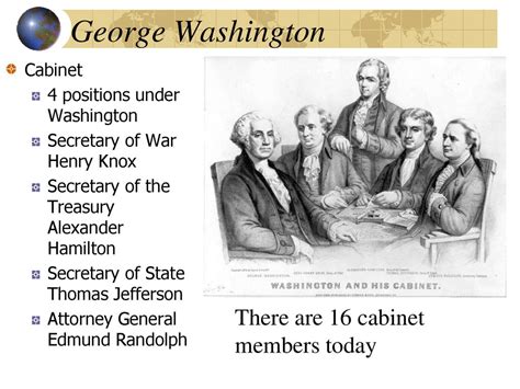 The First Presidents and their Precedents - ppt download