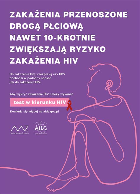 Kampania Krajowego Centrum Ds Aids Powiatowa Stacja Sanitarno