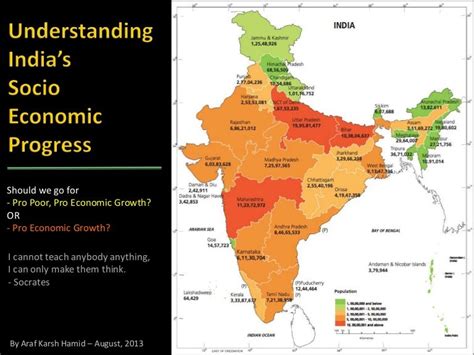 Understanding Indias Socio Economic Progress