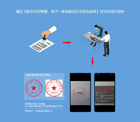 数字水印＂物电一体＂信息化印章防伪溯源系统平台研发建设成功成都宇飞信息工程有限责任公司