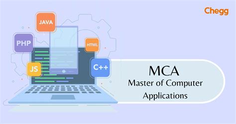 MCA Full Form: Master of Computer Applications 2024