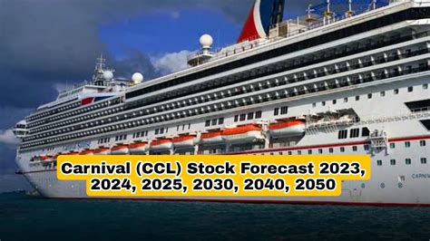 Carnival Stock Forecast 2025, 2023, 2024, 2030, 2040, 2050