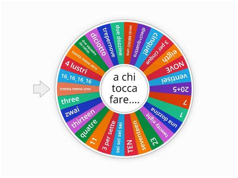 Tiriamo A Sorte Spin The Wheel