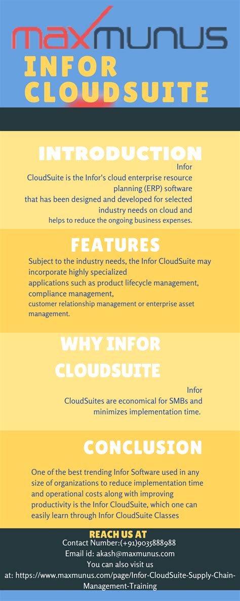 How The Infor Cloudsuite Software Helps In Improving Productivity In