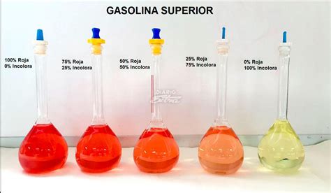 De Qu Color Es La Gasolina