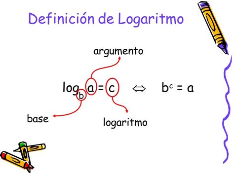 Logaritmo, definicion y propiedades