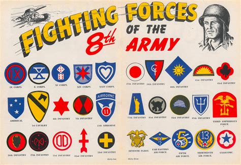 Eighth Army On Twitter Happy 79th Birthday To Us Eighth Army Was