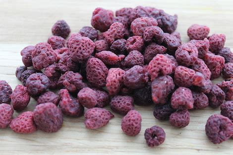 Amwell Group - Малина вяленая