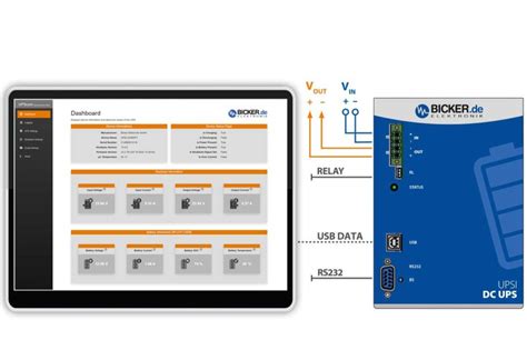 UPSI 2412DP2 Intelligente DC USV Mit Supercaps 240W 24V 10A DIN