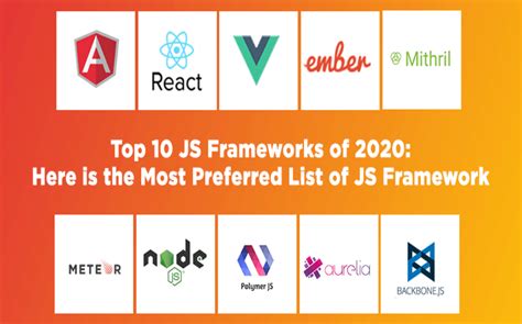 Best Javascript Frameworks Javascript Frameworks 2020 List Js Frameworks | Hot Sex Picture