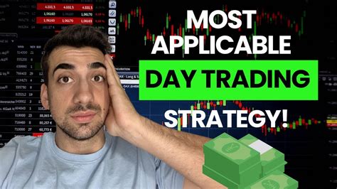 The Most Applicable Day Trading Strategy For Any Market Right Now