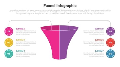 Diagrama de plantilla de infografías de forma de embudo con embudos 3D