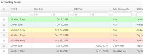 New Color Codes In Accounting Section Landlordmax Blog