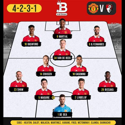 ️ ️🎉 Glory Glory Man United Epl 17 Manchester United Vs Afc Bournemouth 0300 ️ ️🎉 Pantip