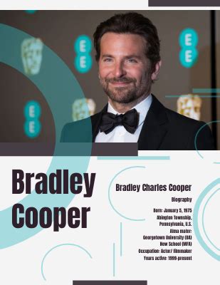 Bradley Cooper Biography