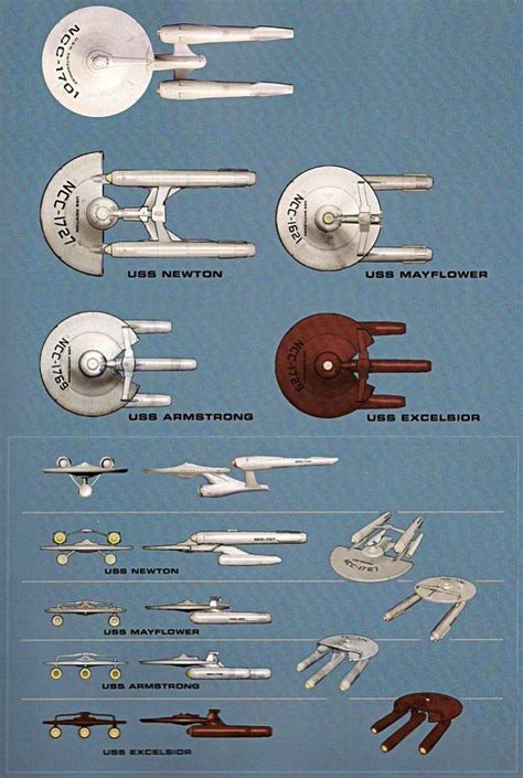 Pin By Kerry Harrison On Star Trek Star Trek Ships Star Trek Images