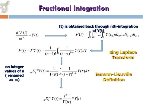 Fractional Calculus PP