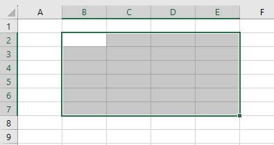 Print Excel Gridlines - How To Use? Methods, Examples, Template.