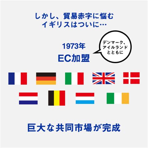 EuとEcの違い _ EcとEuの違い – 欧州連合（EU） European Union – WFGOMS