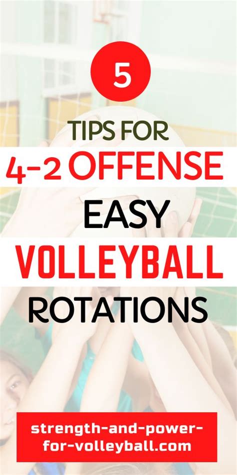 Volleyball Formations 4 2