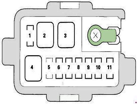 Fuses And Relays Acura Mdx Yd