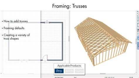 Tray Ceiling Truss Design | Homeminimalisite.com