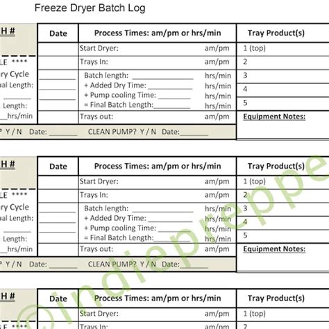 Freeze Dryer Batch Log Form Printable Harvestright© Cycle Etsy