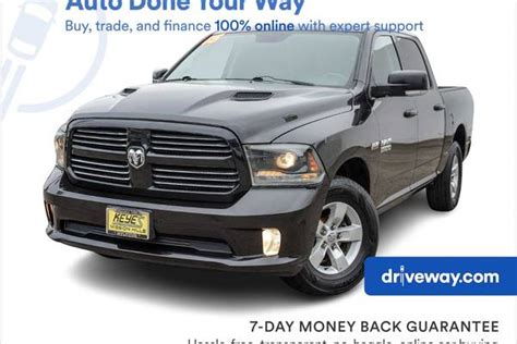 2015 Ram 1500 Review And Ratings Edmunds