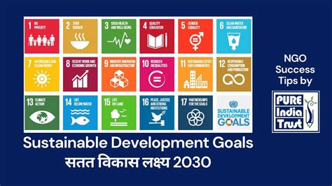 Sdg Sustainable Development Goals What Are Sdgs United Nations Sdg