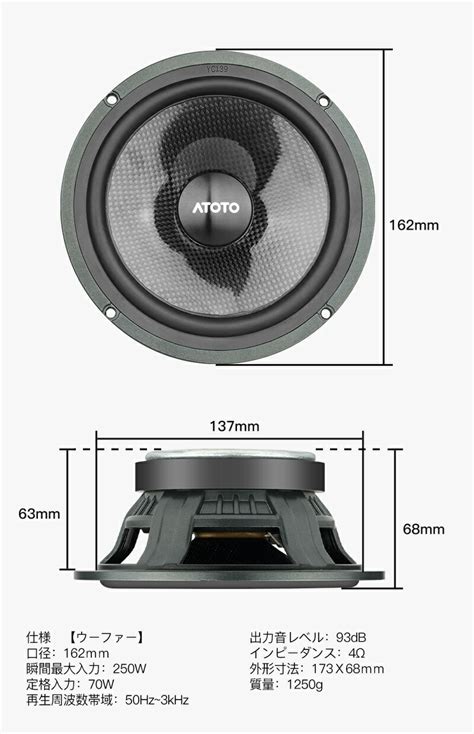 楽天市場5倍Point付ATOTO公式 CS 651DC カーオーディオ 2023年 最新型 カーオーディオ 車載用コアキシャル