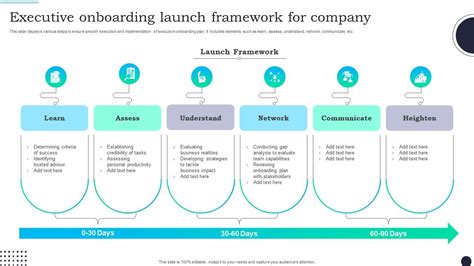 Executive Onboarding Launch Framework For Company Ppt Template