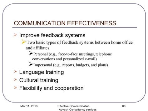 Effective Communication Training Module