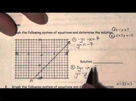 Solving Linear Systems Graphically Lesson Youtube