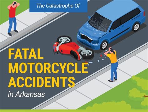 Arkansas Fatal Motorcycle Accident Attorneys Jason M Hatfield P A