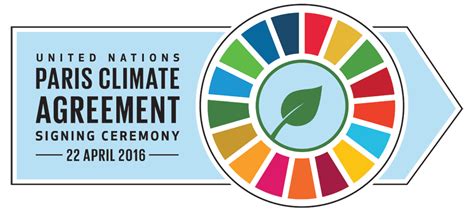 List Of Parties That Signed The Paris Agreement On 22 April