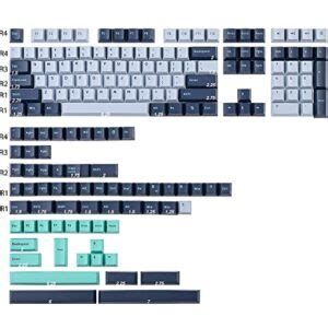 Fogruaden PBT Hammerhead Keycaps 171 Keycap Set Double Shot Keycaps