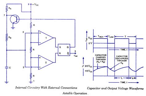 555 Timer As An Astable Multivibrator Under Repository Circuits 36969