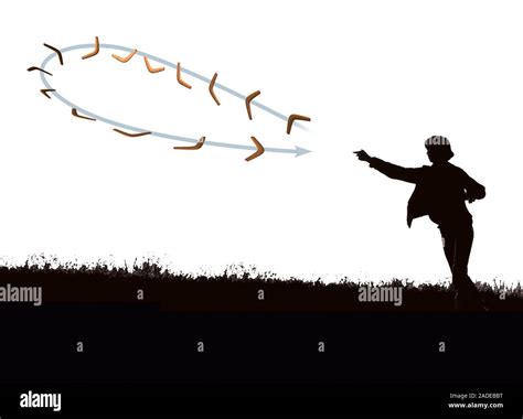 Boomerang flight mechanics, illustration. Silhouetted human figure ...