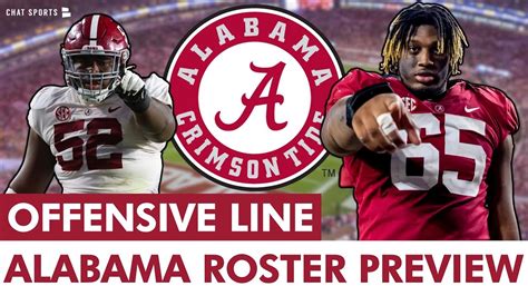 Alabama Football Roster Preview For Offensive Line: Kadyn Proctor Starting? JC Latham A Star?