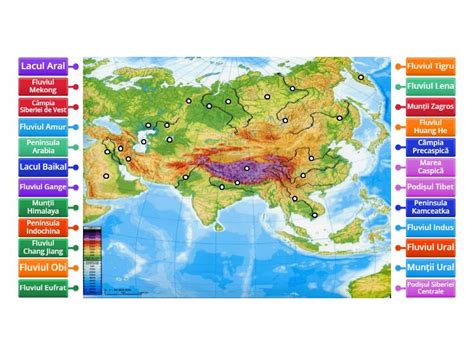 Asia - Relief - Labelled diagram