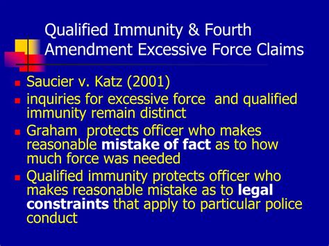 Ppt Qualified Immunity Basic Principles Powerpoint Presentation