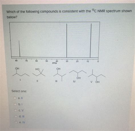 Solved Which Of The Following Compounds Is Consistent With Chegg