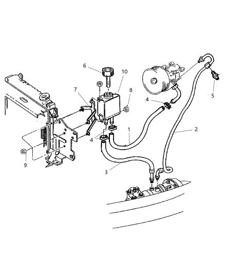 Power Steering Hoses And Reservoir 1999 Jeep Cherokee