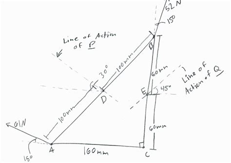 Solved Two forces act on a triangular plate as shown above. | Chegg.com 