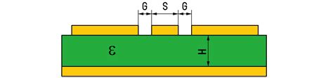 20+ coplanar waveguide calculator - BanAbdulhamid